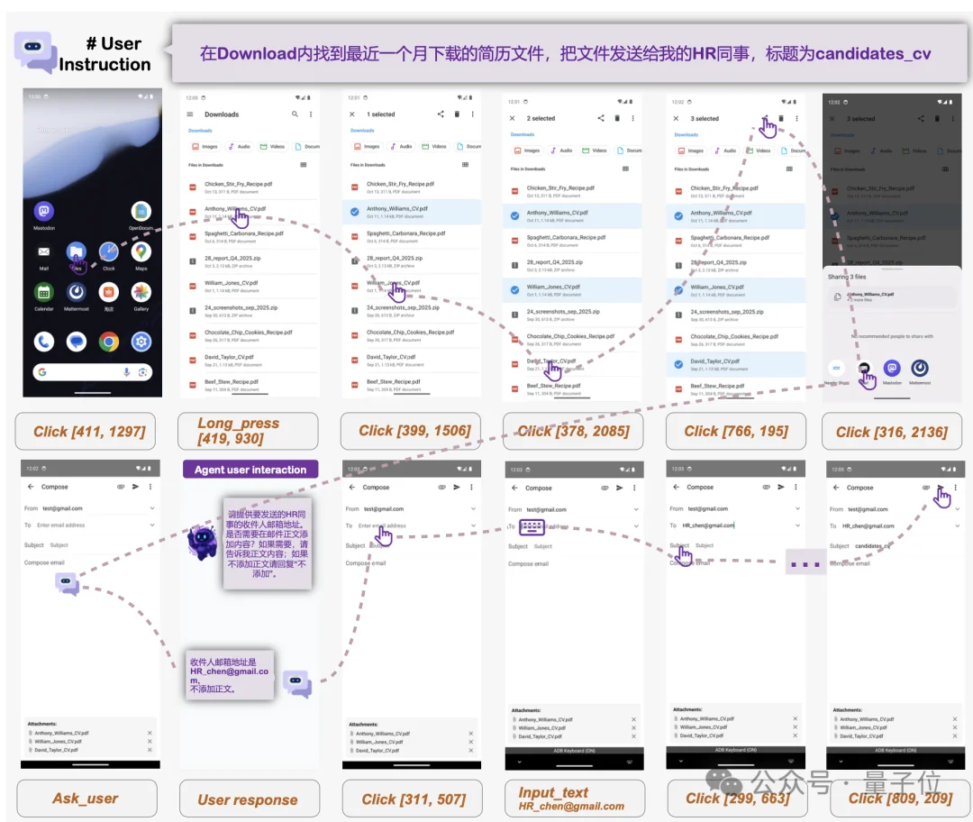 阿里开源AI手机的“灵魂”，GUI智能体2B到235B四个版本全，端云协同成功率暴涨33%