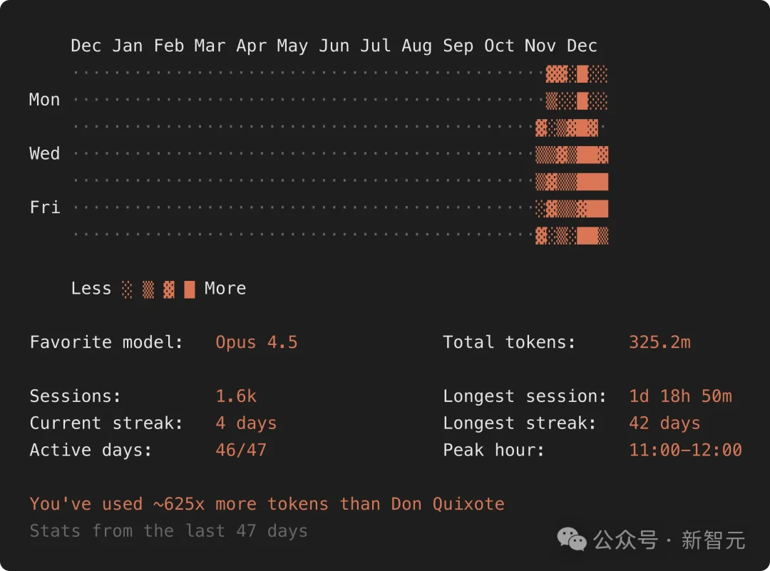 硅谷夜不能寐！三家顶级实验室同时自曝：AI未经编程，涌现惊人能力