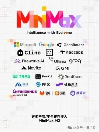 MiniMax作价461亿港元募资46亿，1月9日敲钟代码00100