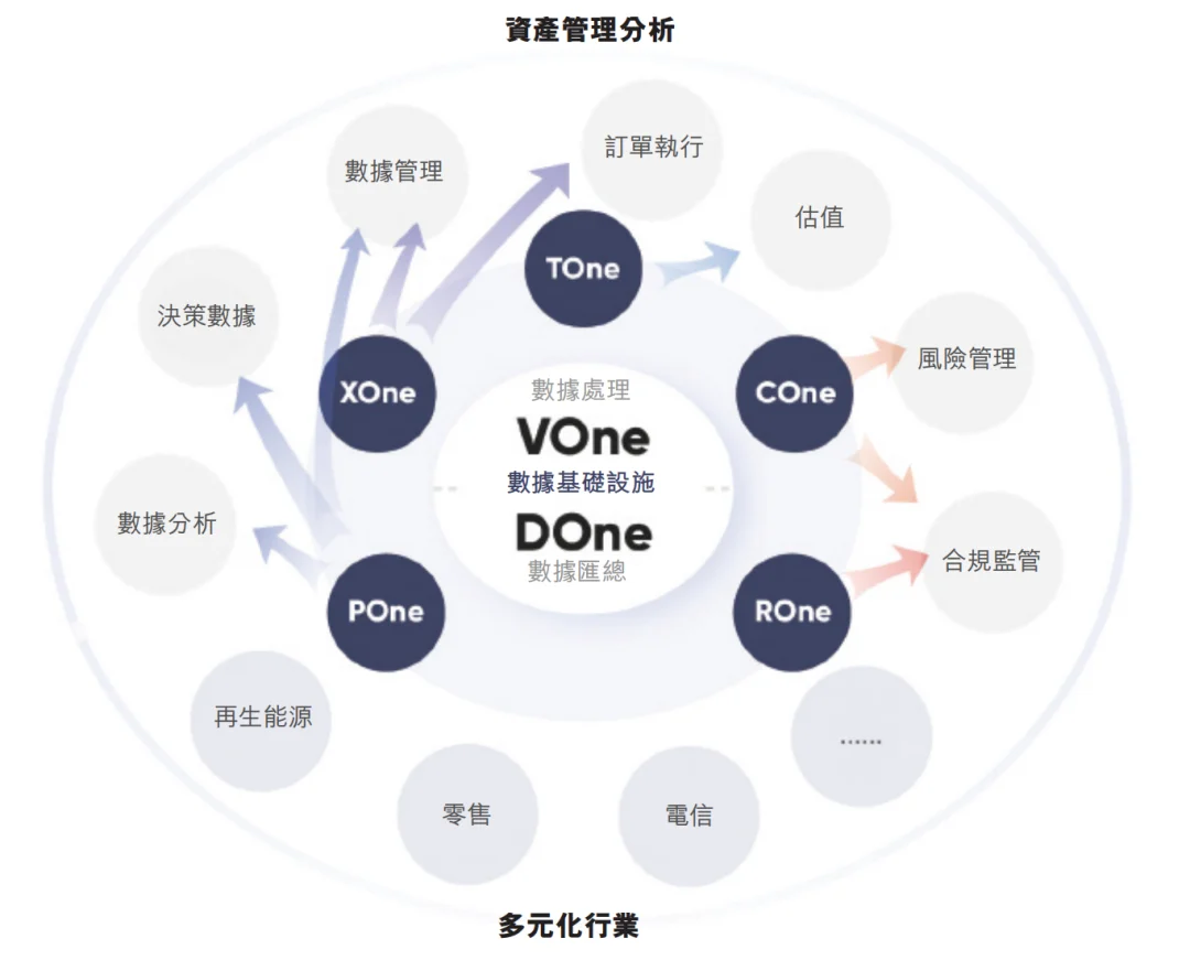 腾讯持股,“大模型Data Agent第一股”上市了!市值140亿