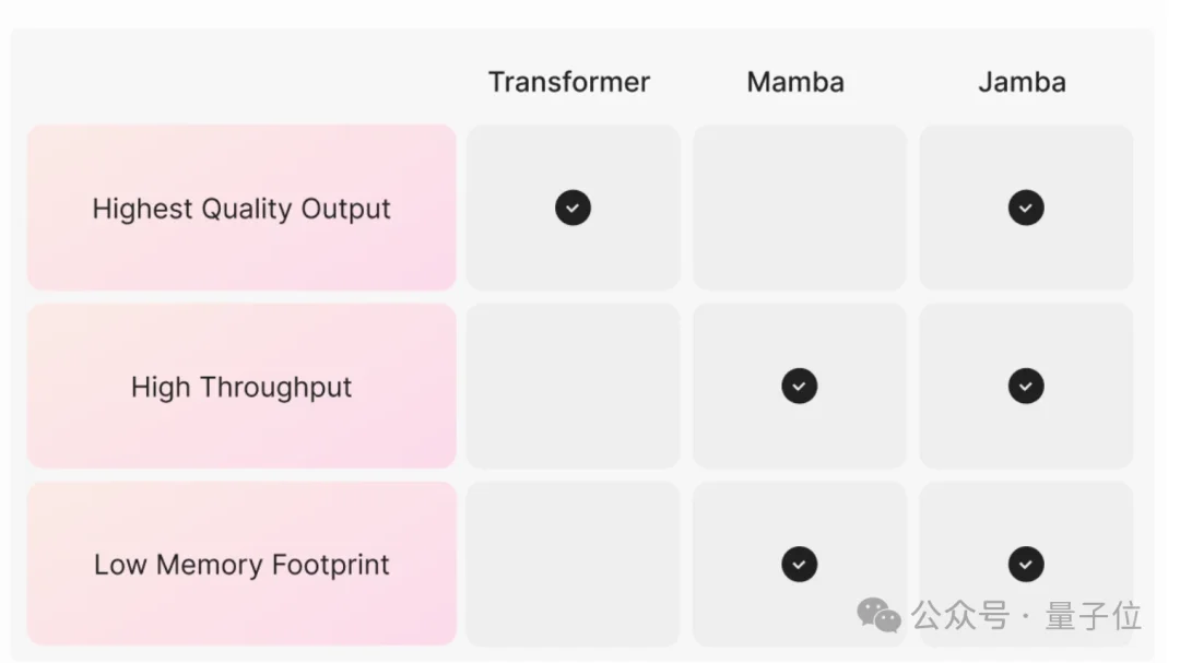 黄仁勋「收购式」抢人继续：20多亿美金“买走”Mobileye创始人AI新团队