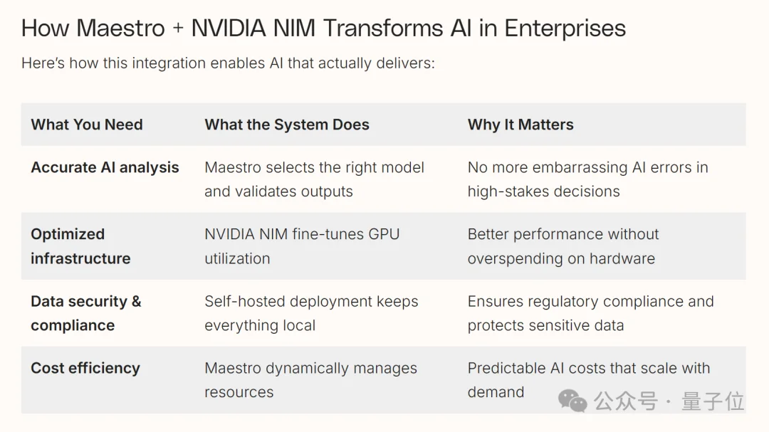 黄仁勋「收购式」抢人继续：20多亿美金“买走”Mobileye创始人AI新团队