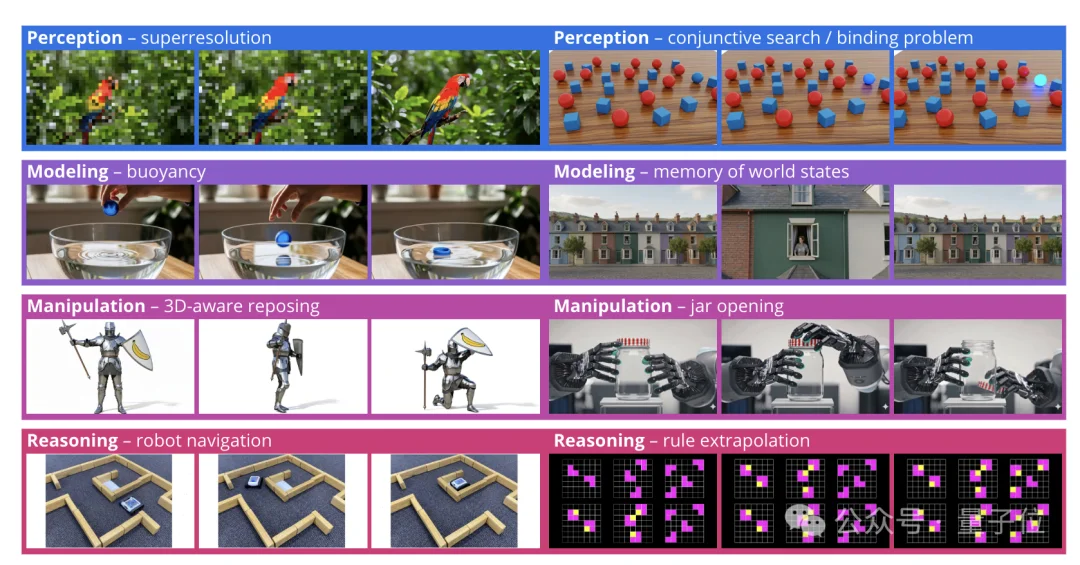 Qwen负责人转发2025宝藏论文，年底重读「视觉领域GPT时刻」