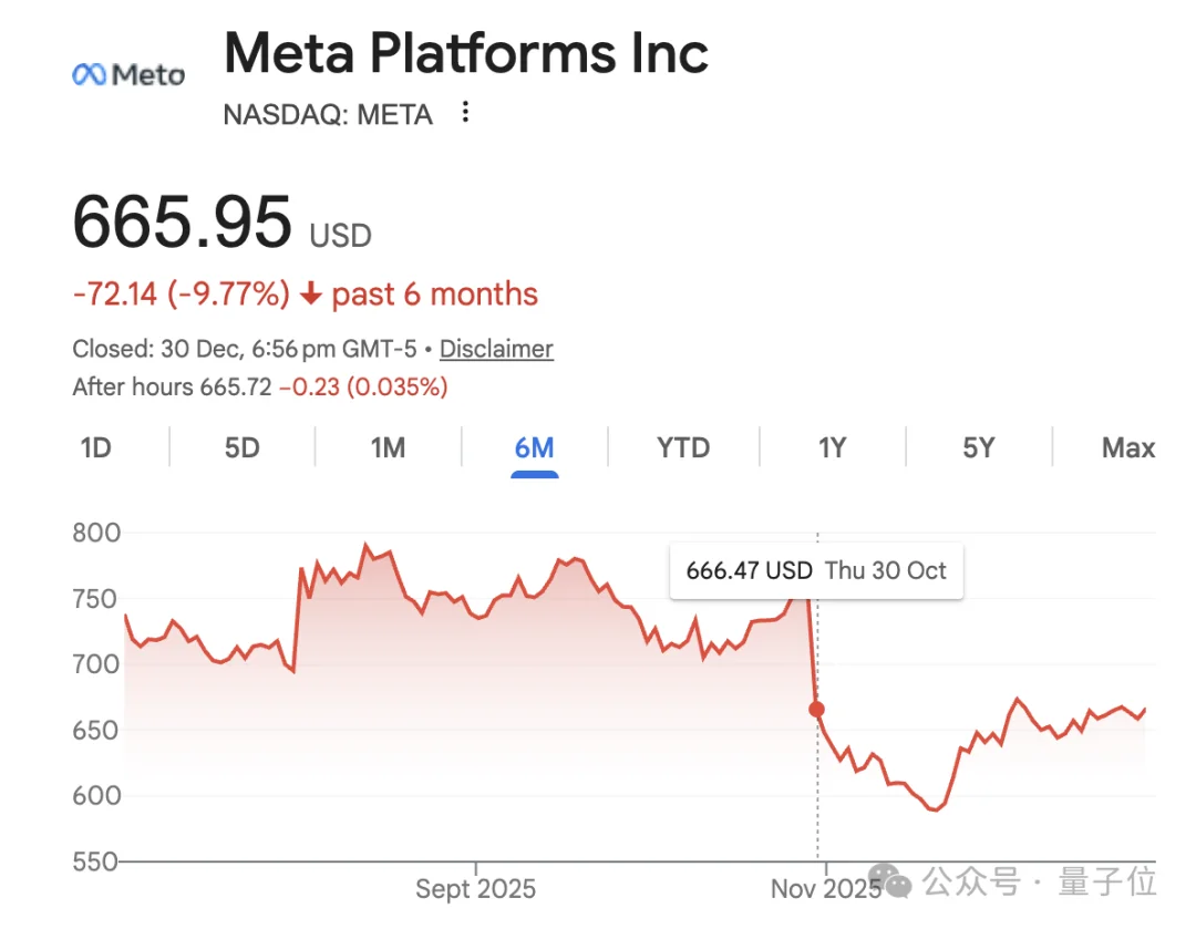 Manus收购案细节曝光：开价20亿刀闪电成交，90后CEO不向亚历山大王汇报
