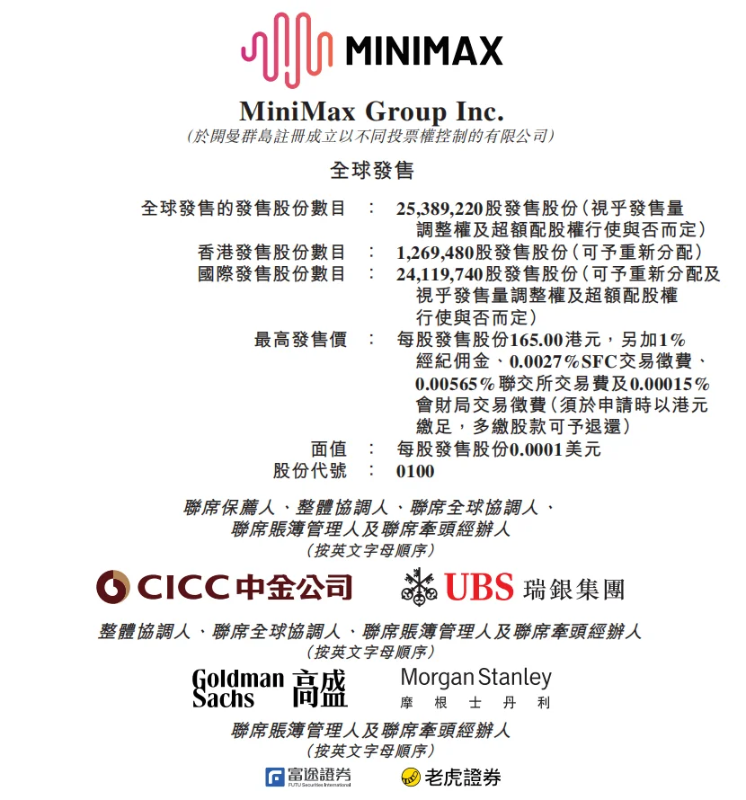 掌管全球万亿资产的「老钱」，为何选中了年轻的 MiniMax ？