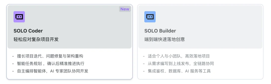 2026 刚开始 AI Coding，应该怎么选工具？｜Trae 开发者报告解析
