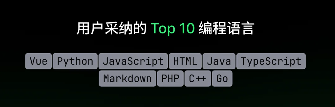 2026 刚开始 AI Coding，应该怎么选工具？｜Trae 开发者报告解析