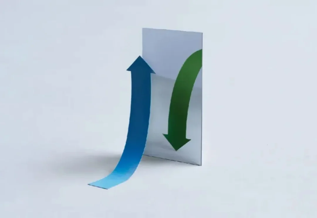 深度调查：AI编程到底行不行？