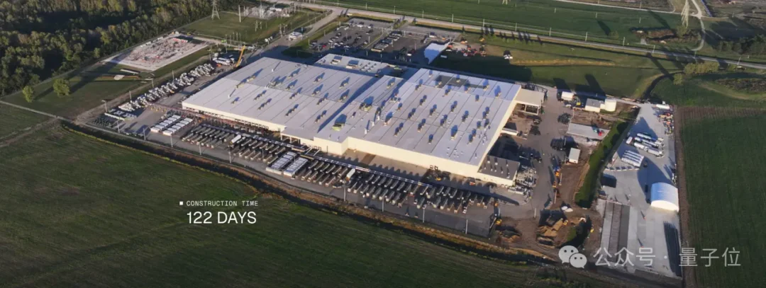 马斯克买了新厂房上GPU,2GW供电规模,“巨硬”更更硬了