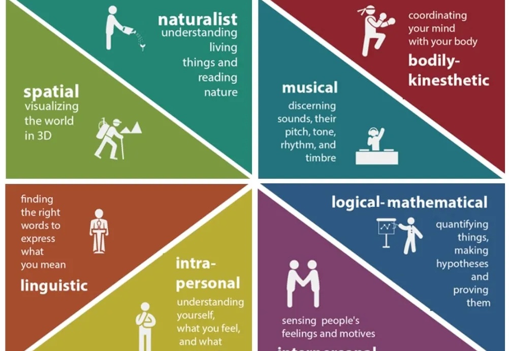 从 LLM 到 World Model：为什么我们需要能理解并操作世界的空间智能？