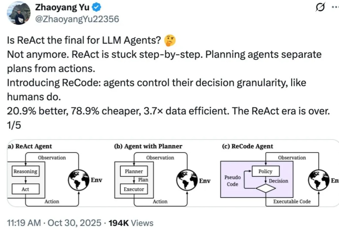 挑战ReAct！MetaGPT团队提出ReCode智能体新范式