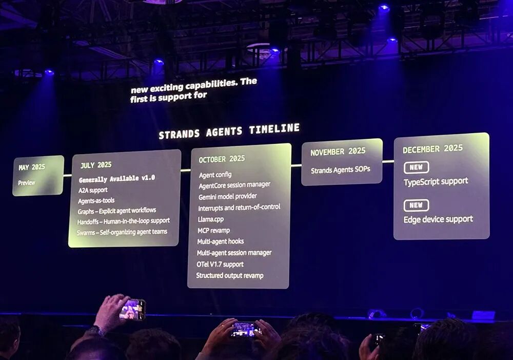 亚马逊Agent全家桶爆更!连甩9个大招,锁定最强智能体平台