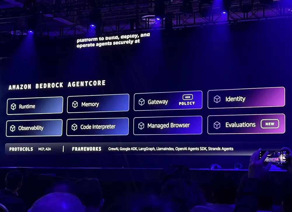 亚马逊Agent全家桶爆更!连甩9个大招,锁定最强智能体平台