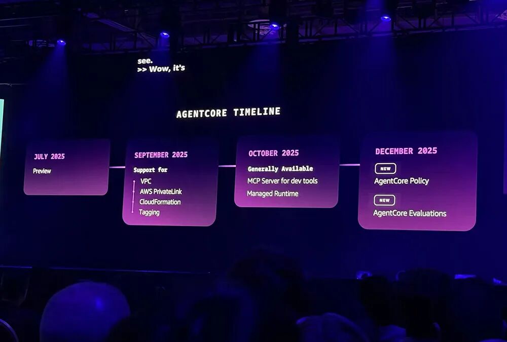 亚马逊Agent全家桶爆更!连甩9个大招,锁定最强智能体平台