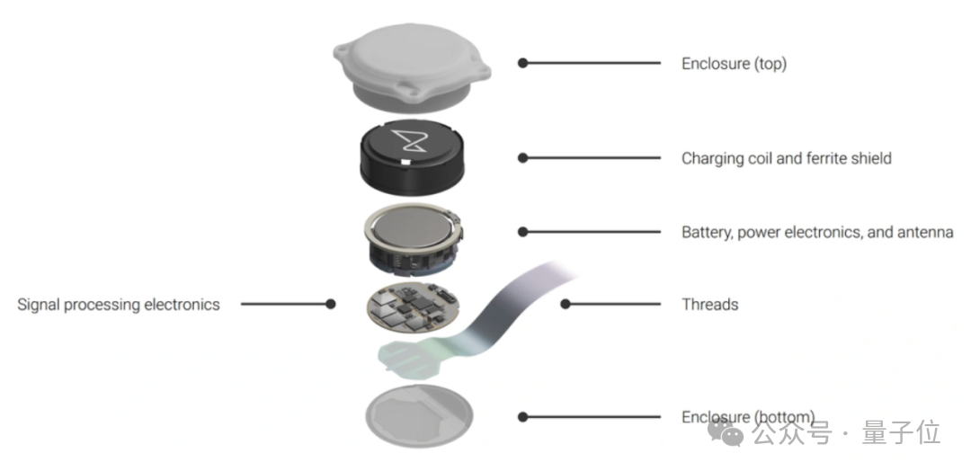 马斯克脑机接口意念控制机械臂!演示者获得钢铁之吻,理论上可控制一切