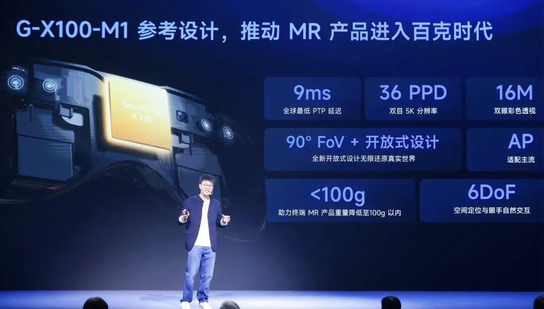 四年砸下 10 亿,万有引力用三颗专用芯片,证明 MR 还没死