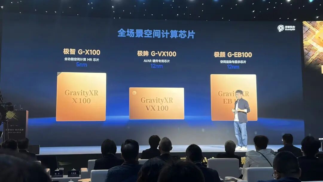 四年砸下 10 亿,万有引力用三颗专用芯片,证明 MR 还没死