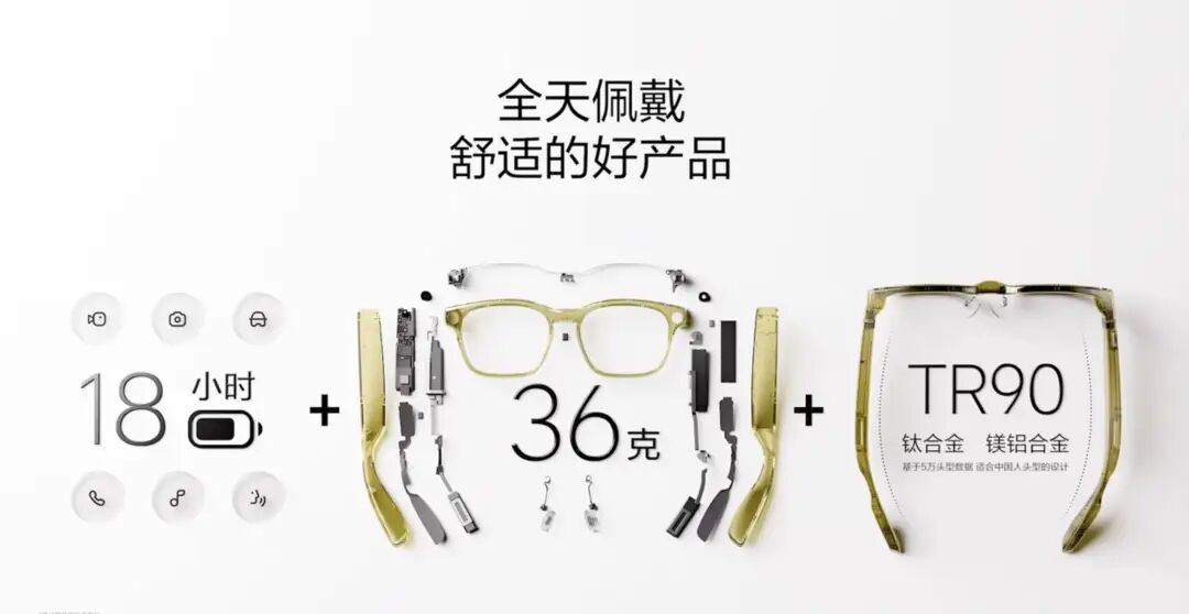 刚刚,理想首款AI眼镜发布!1699元标配蔡司镜片,小米都没这么狠