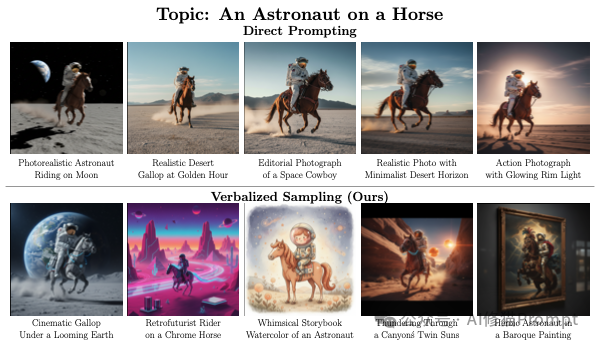 斯坦福用一句Prompt就结束了提示工程。。。