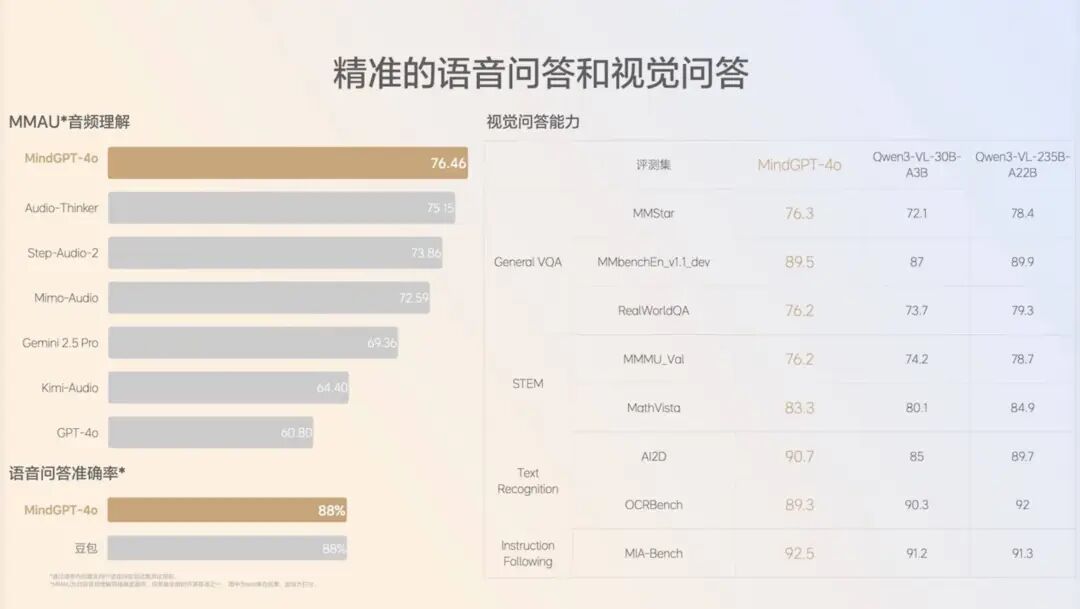 刚刚,理想首款AI眼镜发布!1699元标配蔡司镜片,小米都没这么狠