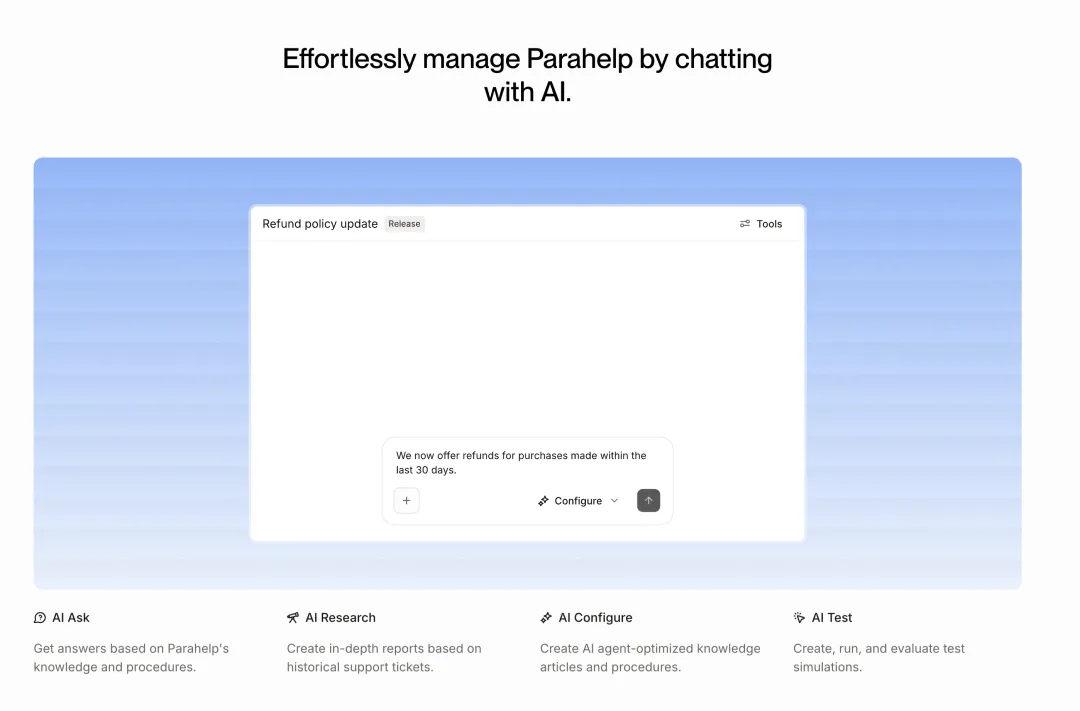 一个 AI = 1000 个客服？2100万美元融资，丹麦AI创业公司Parahelp凭什么让 Perplexity、Replit 抢着用？