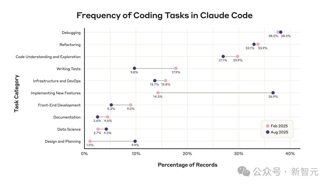 2027年,人类最后一次抉择