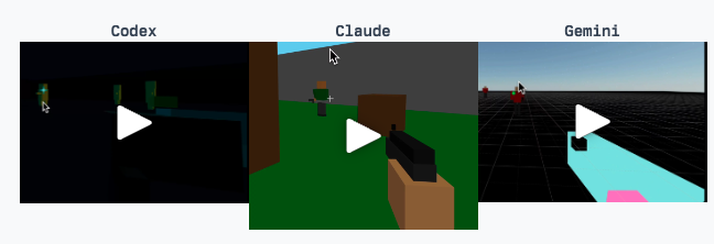 仅用七个提示词,三大AI造出《反恐精英》简化版,网友深扒源码:它“偷”了别人的,连原作者的注释都搬过来了