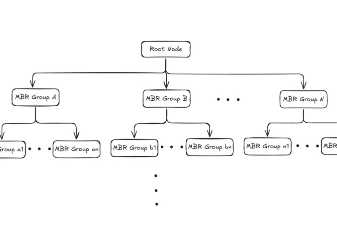 语义+R-Tree空间索引：Milvus如何帮外卖APP做3公里内美食推荐| Milvus Week