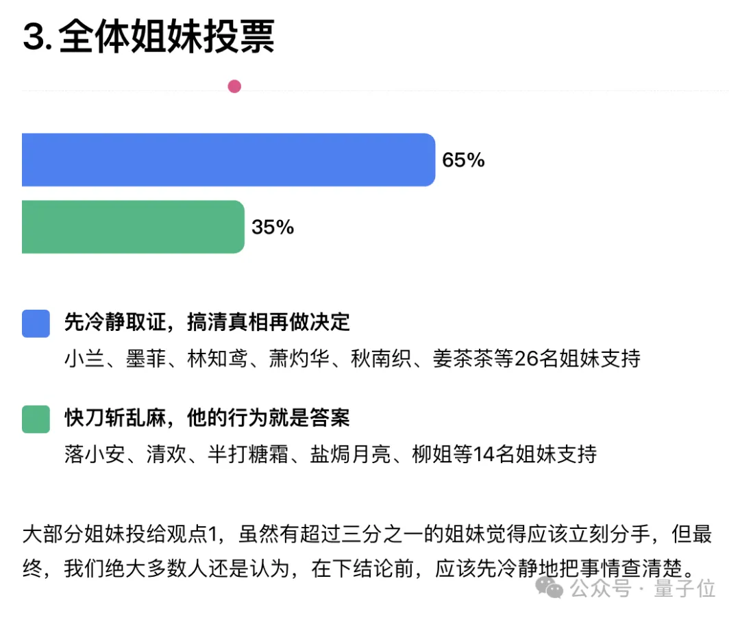 小冰之父李笛智能体创业，公司取名Nextie！陆奇是股东
