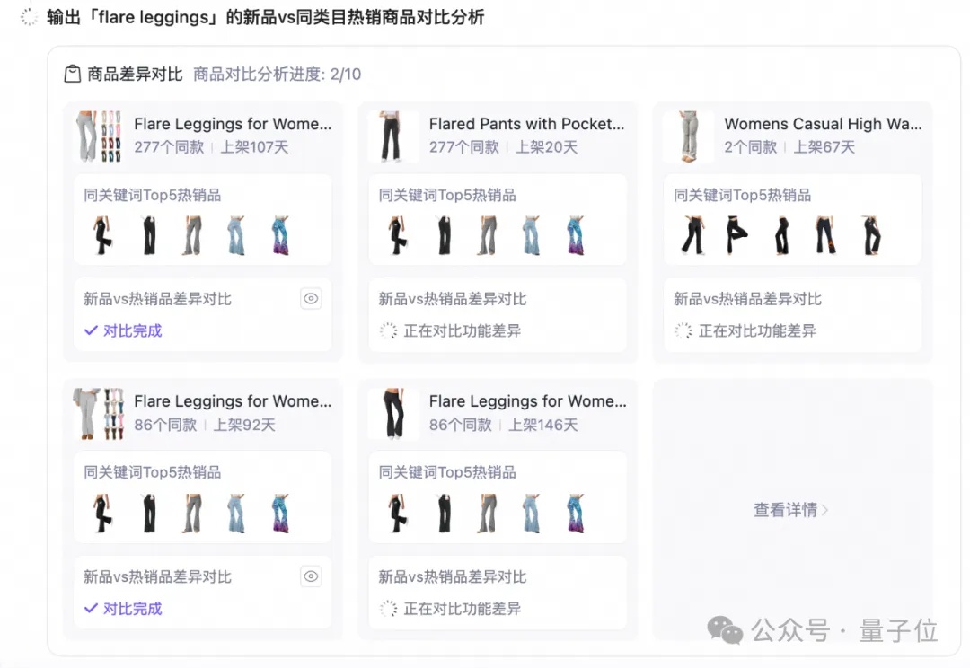 跨境电商的疑难杂症，被1688这个AI全包了...