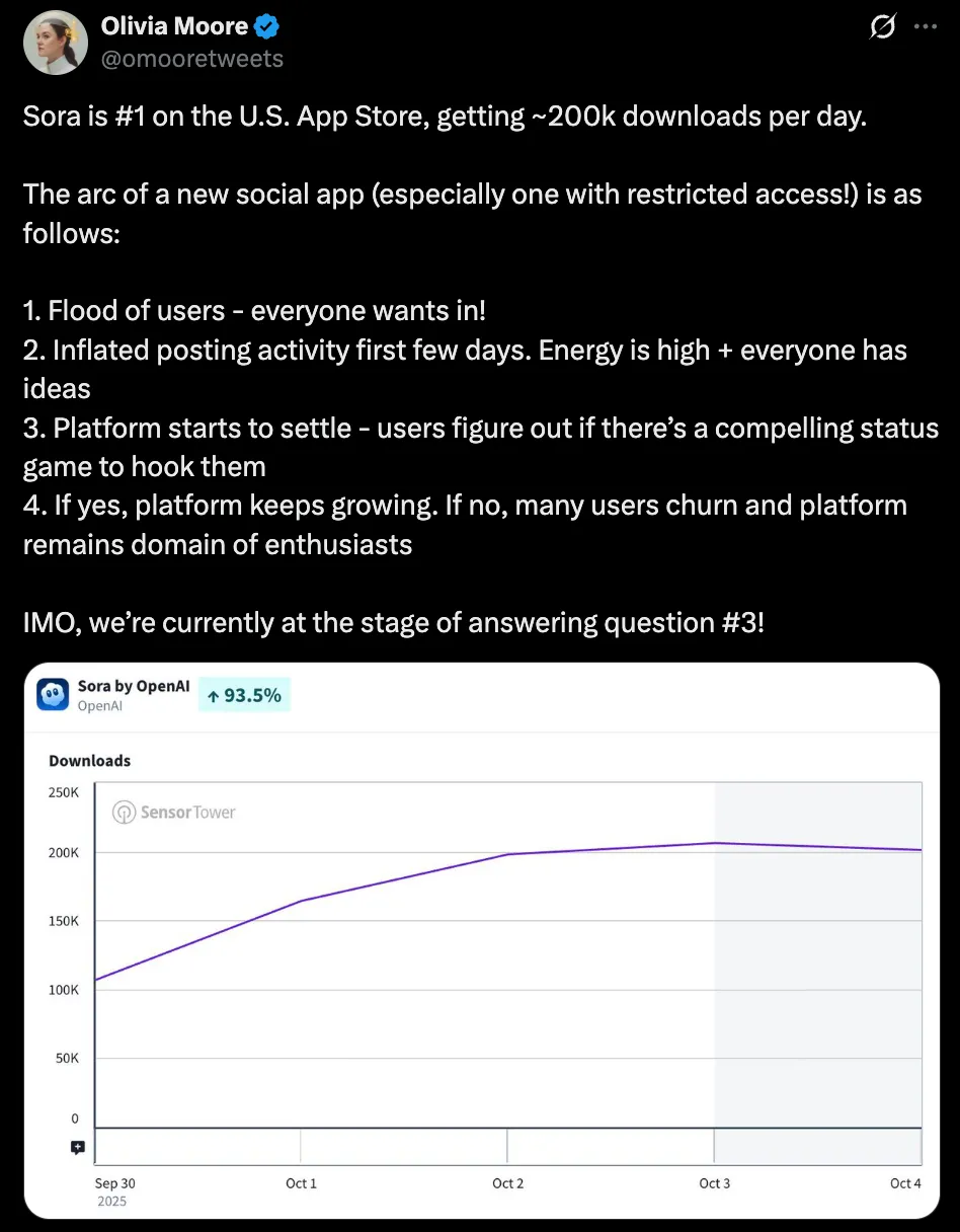 百万人围观的「萌娃教训小狗」视频火了，结果都是AI生成的｜附教程