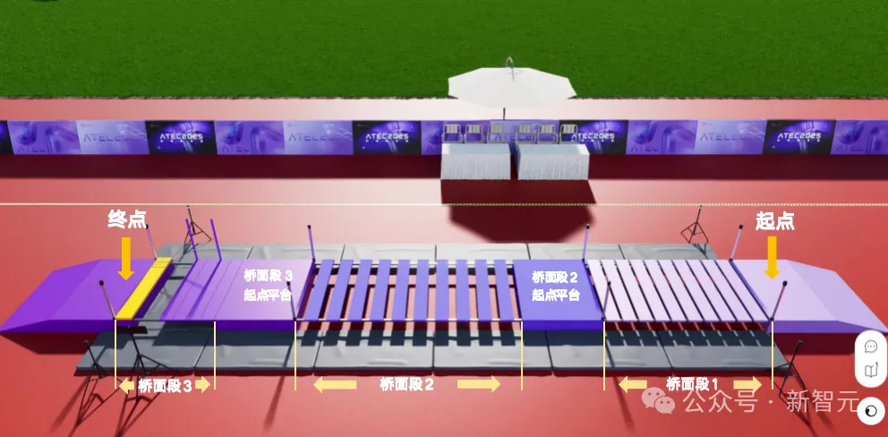 全球TOP 13战队翻车实录！机器人极限求生，比科幻片还残酷