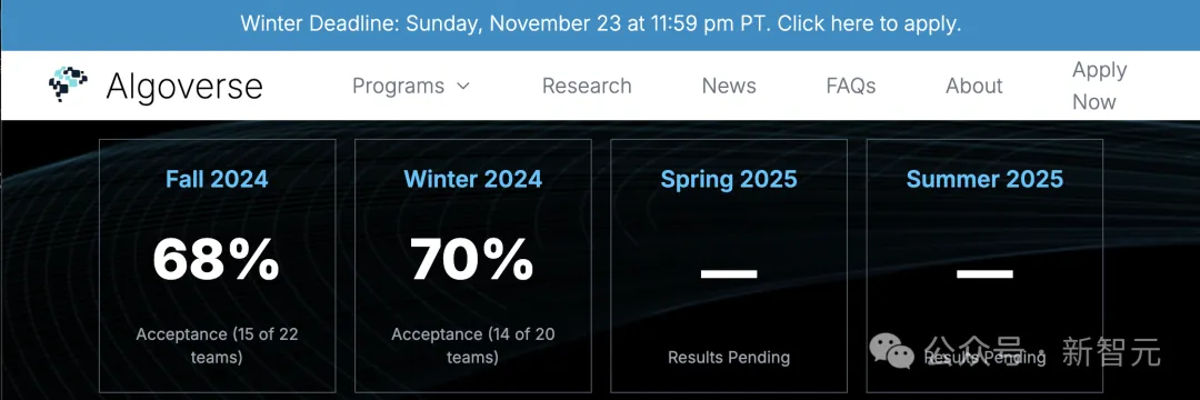 只要交钱，高中生也能发NeurIPS？港大教授怒批顶会变味