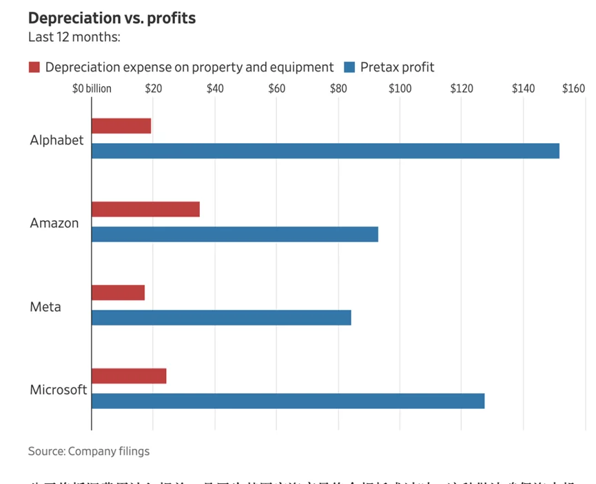 H200获批出口中国,英伟达GPU:迎来新争议