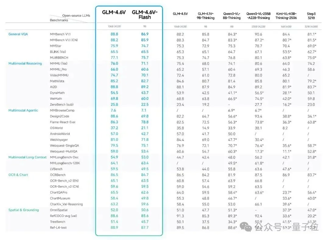 看完最新国产AI写的公众号文章，我慌了！