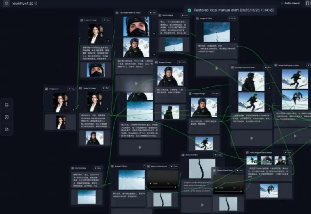 四木专访｜ArtArch 黄严：一年完成两轮融资的字节系创业者，想让全世界每个人都能AI Native创作