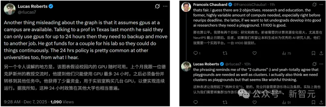 斯坦福人均≈0.1张GPU!学术界算力遭「屠杀」,LeCun急了