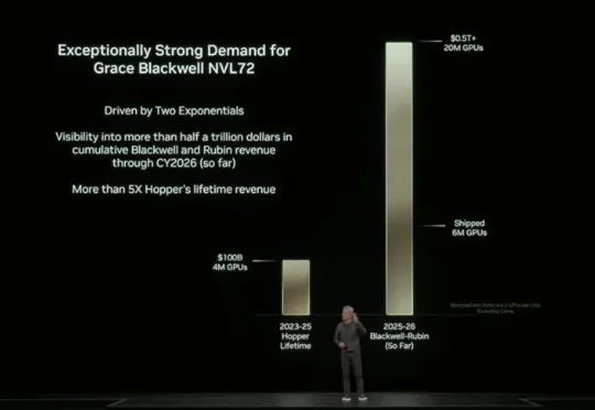 刚刚H200获批出口中国！英伟达GPU：迎来新争议