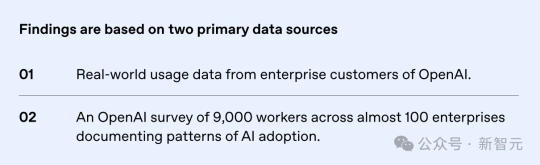 OpenAI最新报告曝光!前5%精英效率暴涨16倍,普通人却被悄悄淘汰