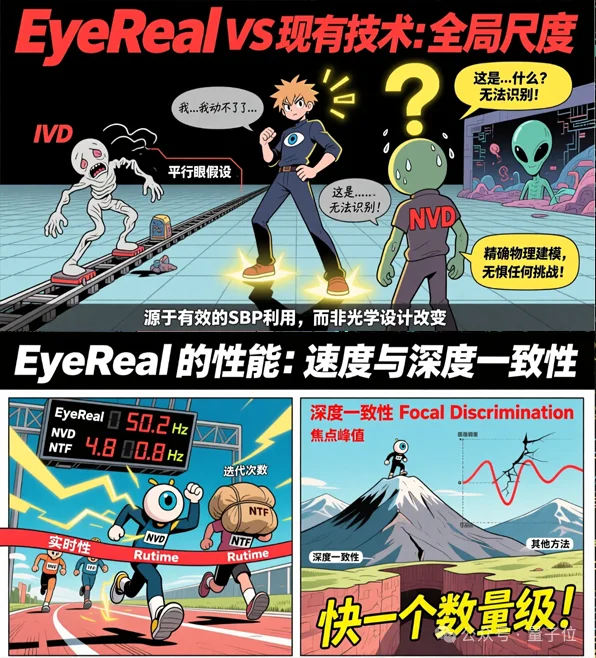 论文自动变漫画PPT!Nano Banana同款用秘塔免费生成,还有一对一语音讲解