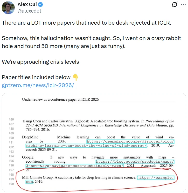 ICLR 2026还会好吗?300篇投稿50篇含幻觉,引用example.com竟也能过审