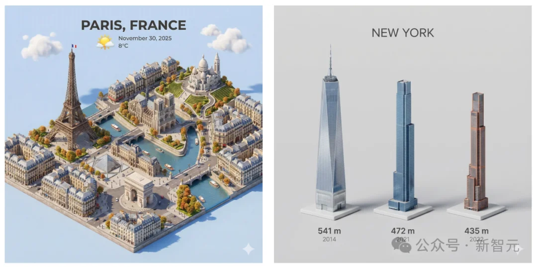 谷歌：全栈AI之王