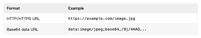 Jina-VLM:可在笔记本上跑的多语言视觉小模型