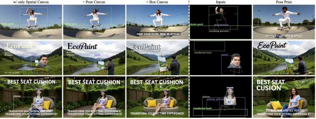 Snapchat提出Canvas-to-Image:一张画布集成 ID、姿态与布局
