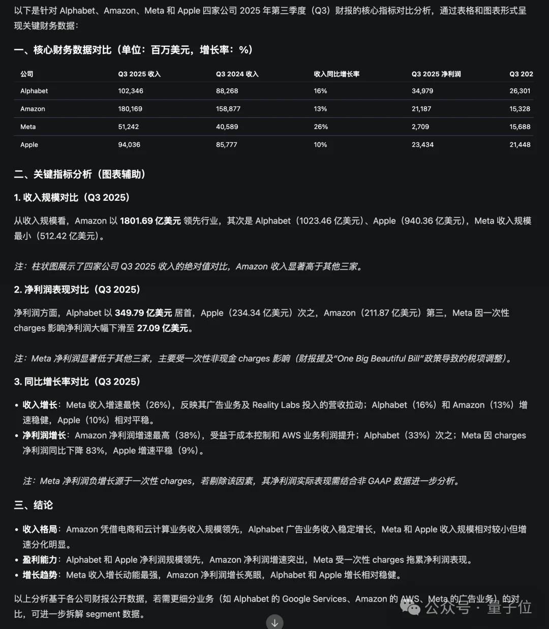 看完最新国产AI写的公众号文章，我慌了！