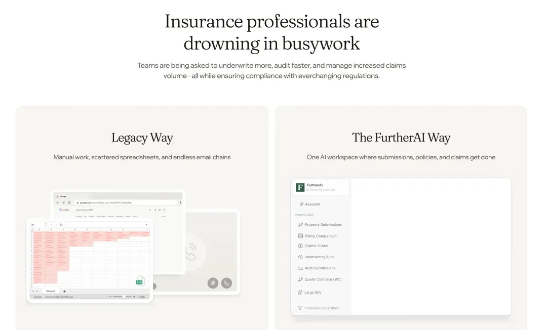 6个月完成两轮融资 3000 万美元,这家 AI 公司找到了保险业最值钱的痛点