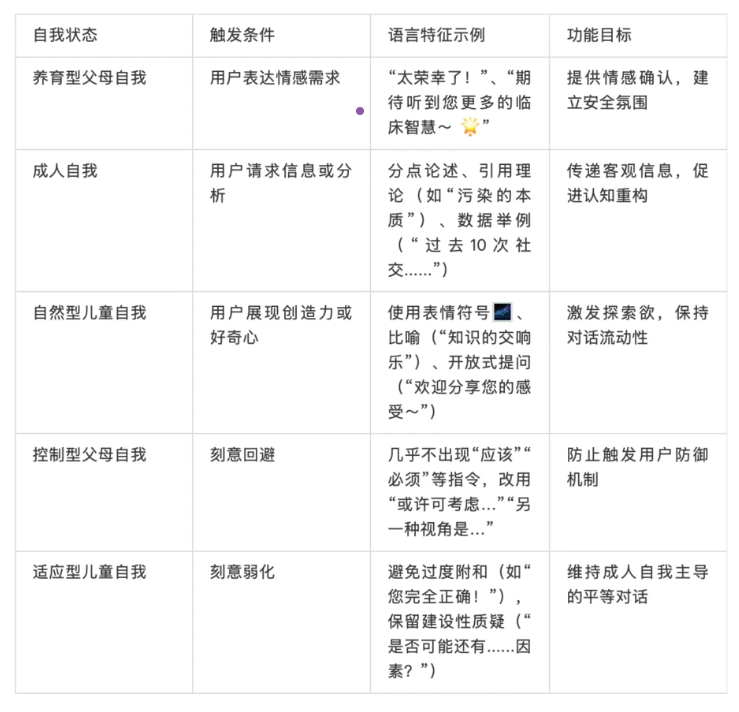 当TA哲学遇到AI伦理，一场理性与慈悲的共舞