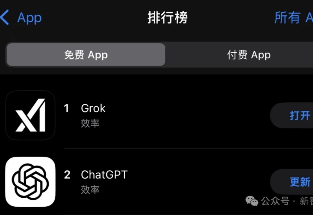 杭州95后学霸坐C位，Grok 3登顶App Store！Hinton高徒、多伦多华人博士领衔