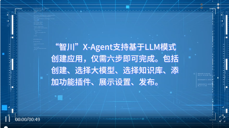 中科闻歌发布智川X-Agent平台、优雅音视频大模型更新，领先技术加速AI普惠落地
