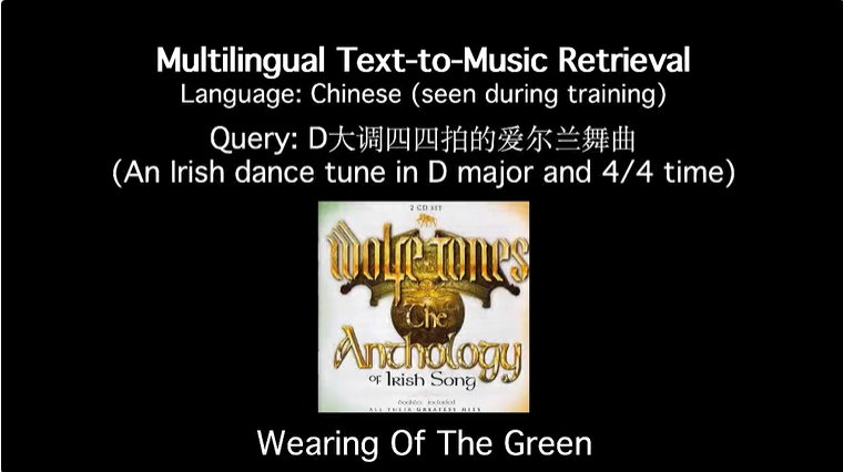 只给一张图，AI找到对应合适BGM，央音清华等构建全球化音乐信息检索新范式